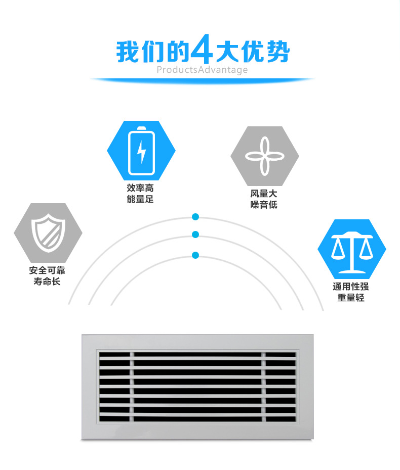 铝合金双层百叶风口哪家好