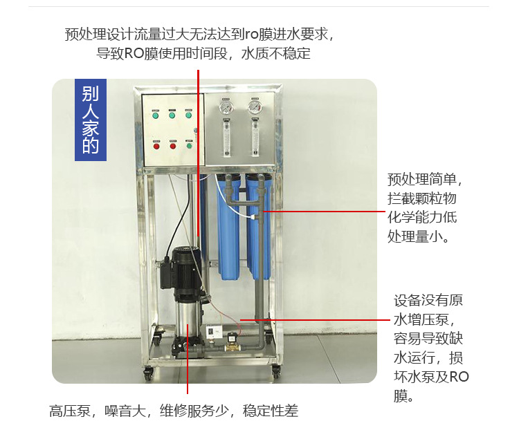 1吨反渗透纯水机去离子水设备纯净水机工业RO纯水设备